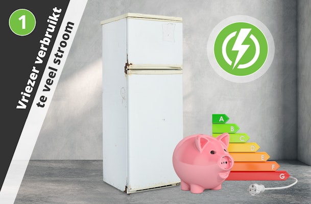 Oude vriezer met hoog energieverbruik naast energielabel en spaarvarken