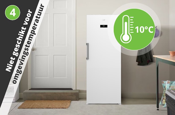 Vriezer in een koude schuur die niet werkt bij lage omgevingstemperatuur