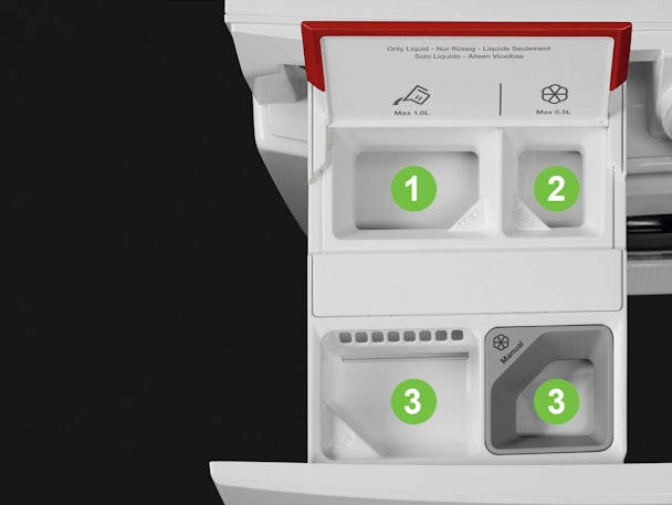 Volledige flexibiliteit door 4 wasverzachter wasmiddel compartimenten