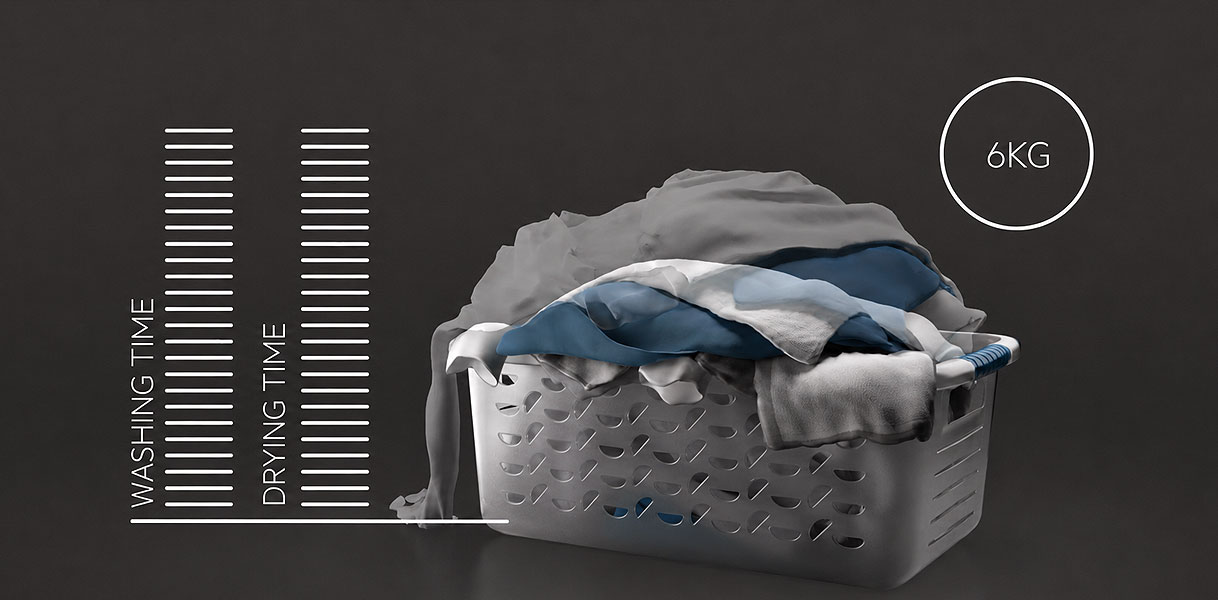 Wasmand met wasgoed en ProSense-sensoren die was- en droogtijd afstemmen bij de AEG 6000-serie
