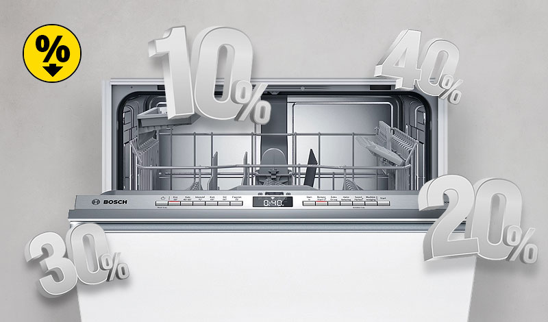 Bosch vaatwasser met kortingspercentages 10% 20% 30% 40% aanbiedingen