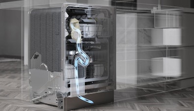 Doorsnede van een ATAG vaatwasser met Super Cleaning System dat de kuip en het filter automatisch reinigt voor een optimaal afwasresultaat zonder voorspoelen.