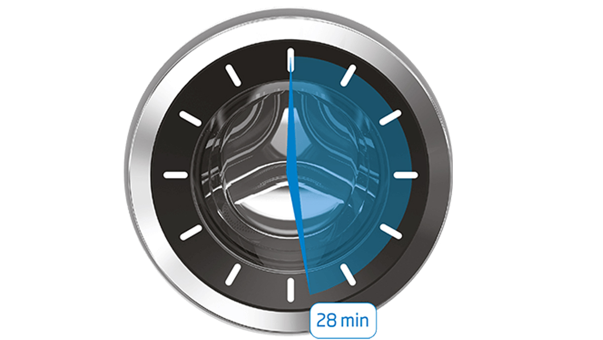 Daily Xpress Wasmachine programma