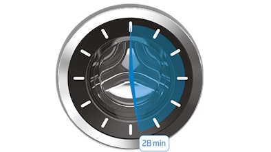 Daily Xpress Wasmachine programma