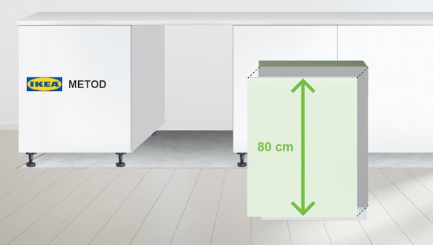 IKEA vaatwasser voor METOD keukensysteem bepalen.