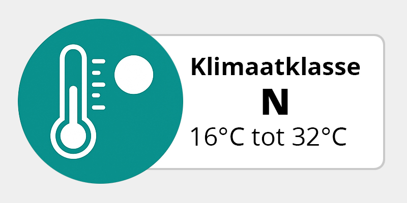 Pictogram klimaatklasse N met thermometer en zon, geschikt voor omgevingstemperaturen van 16 °C tot 32 °C