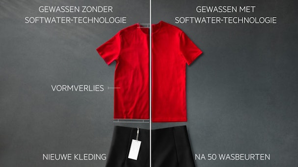 AbsoluteCare en Softwater-technologie van AEG
