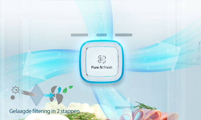 Pure N Fresh-filter voor etensgeuren