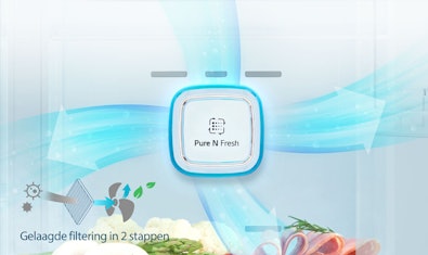 Pure N Fresh-filter voor etensgeuren