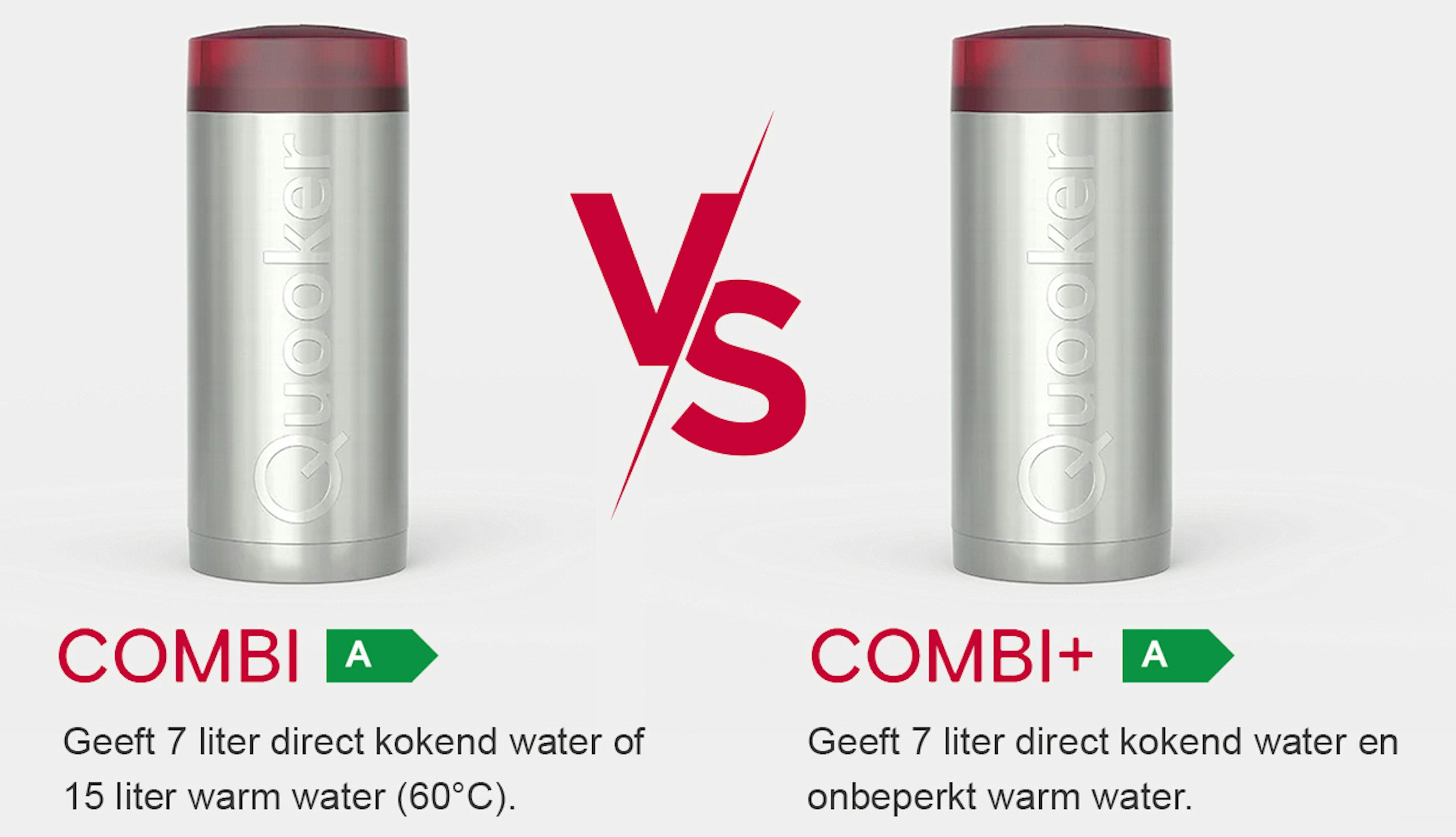 Quooker Combi vs Combi+