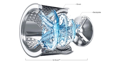 Samsung QuickDrive wasmachines wassen 2 x sneller
