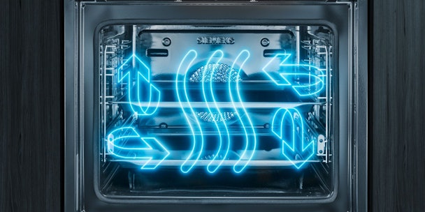 Siemens 4D hetelucht
