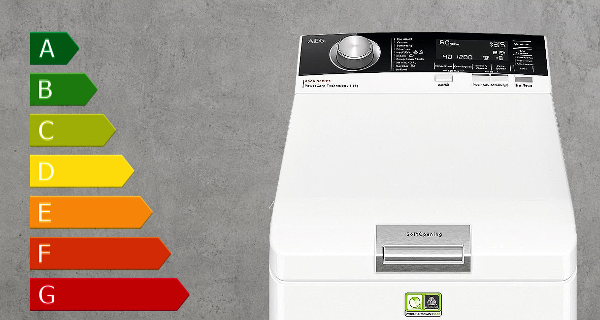 Energielabel met klassen A tot G naast een 6 kg wasmachine