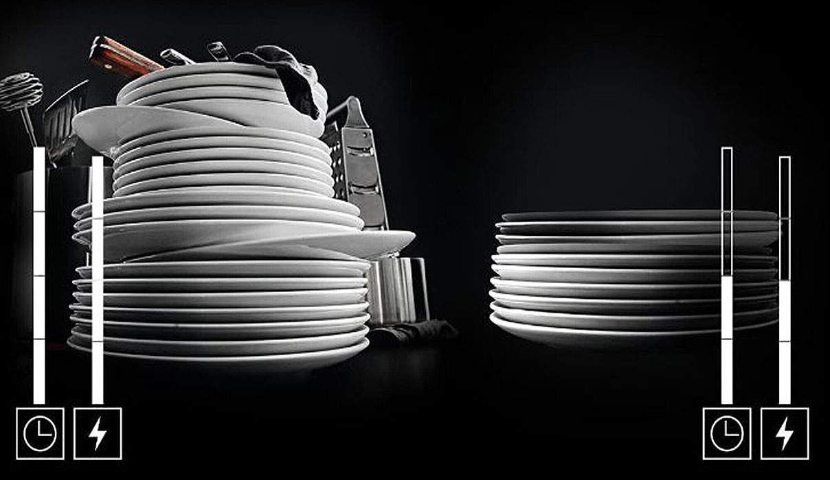 AEG AutoSence programma