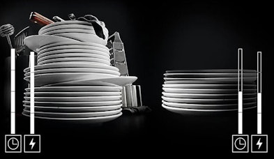 AEG AutoSence programma