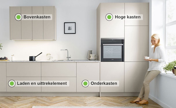 Afmetingen keukenkast
