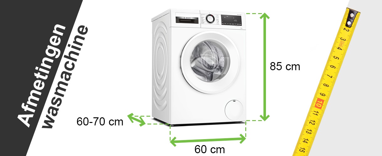 Afmetingen wasmachine