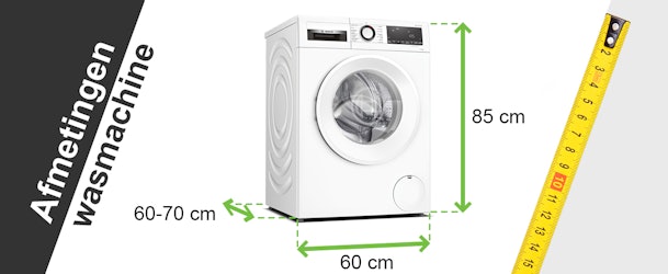 Afmetingen wasmachine