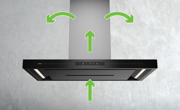 Afzuigkap zonder afvoer