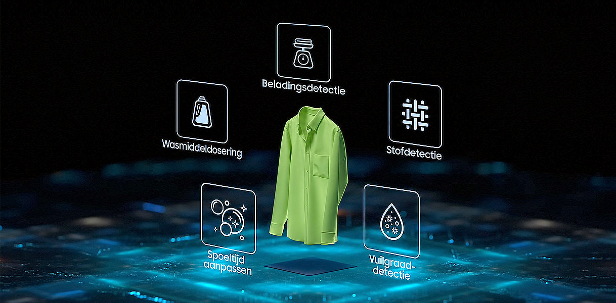 Samsung AI Wash met sensoren voor beladingsdetectie, wasmiddeldosering, stofdetectie en vuilgraaddetectie