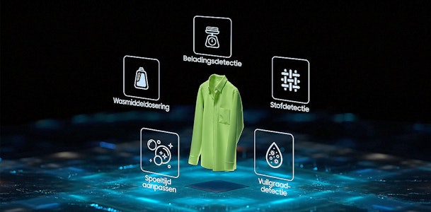 Samsung AI Wash met sensoren voor beladingsdetectie, wasmiddeldosering, stofdetectie en vuilgraaddetectie
