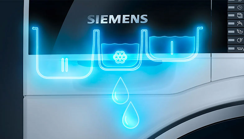 Illustratie van Siemens i-Dos intelligentDosing dat automatisch de juiste hoeveelheid wasmiddel en wasverzachter doseert.