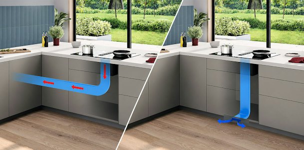 Doorsnede toont recirculatie en luchtafvoer bij een Bosch kookplaat met afzuiging
