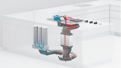 Compleet systeem
