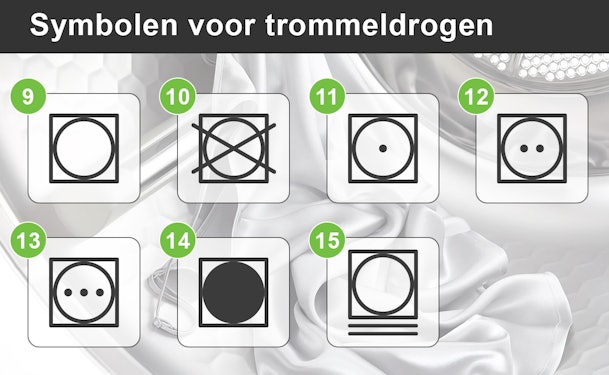 Droogsymbolen voor drogen in de machine.