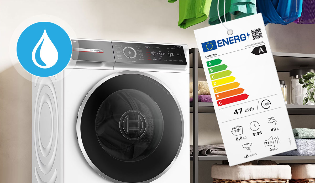 Energie- en waterbesparing Smart wasmachines.