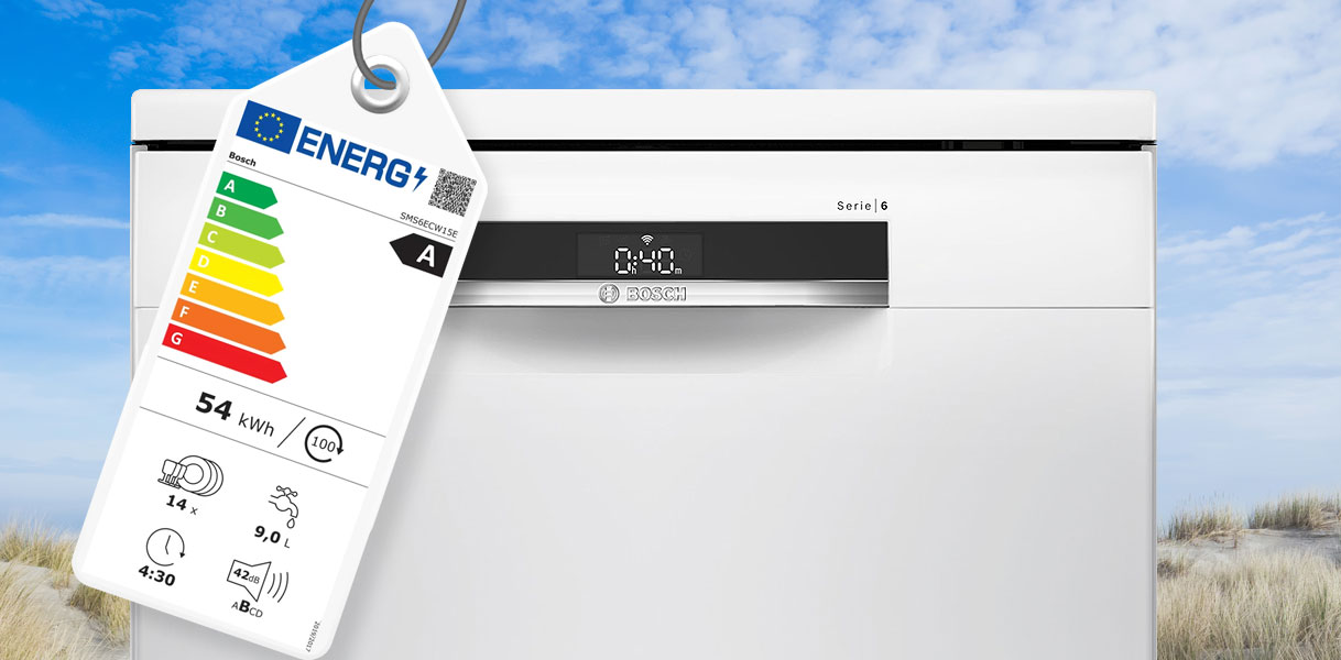 Energieklasse en verbruik