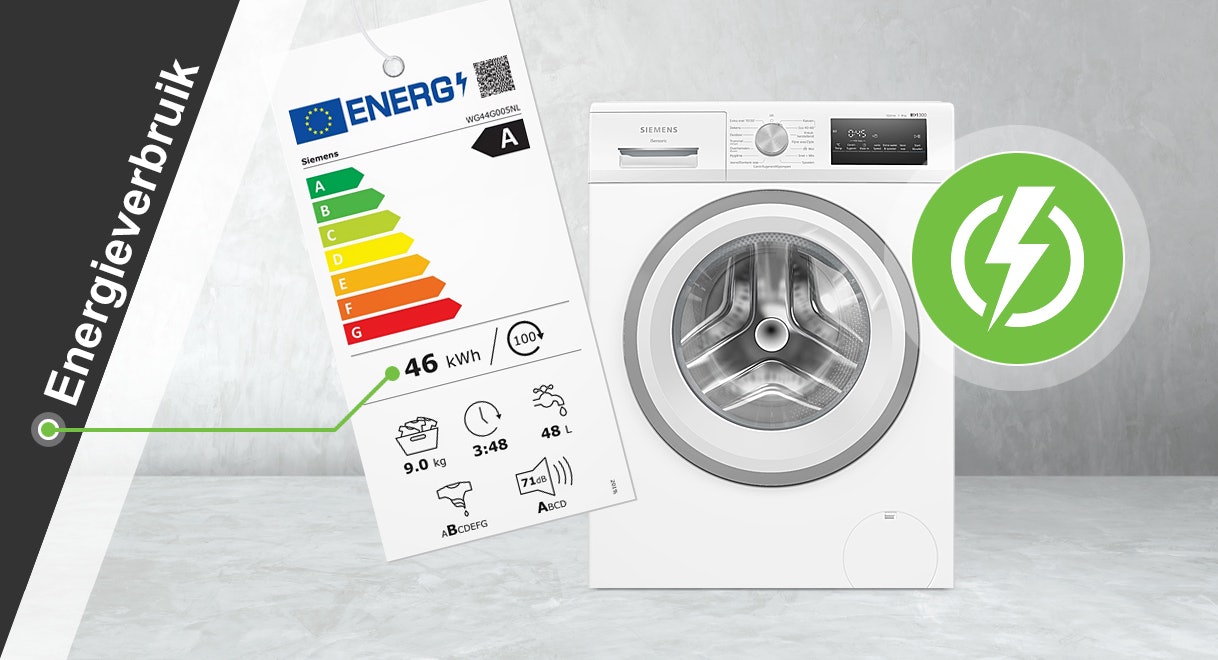 Het energieverbruik van een wasmachine op het energielabel.