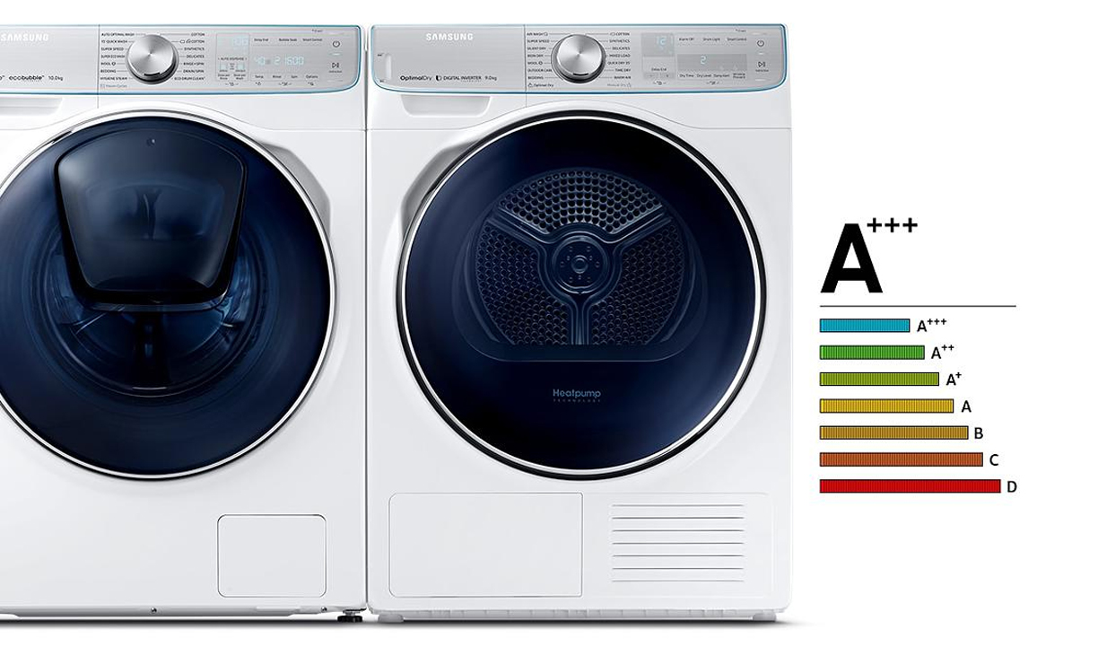 Warmtepomptechnologie is het meest energiezuinig