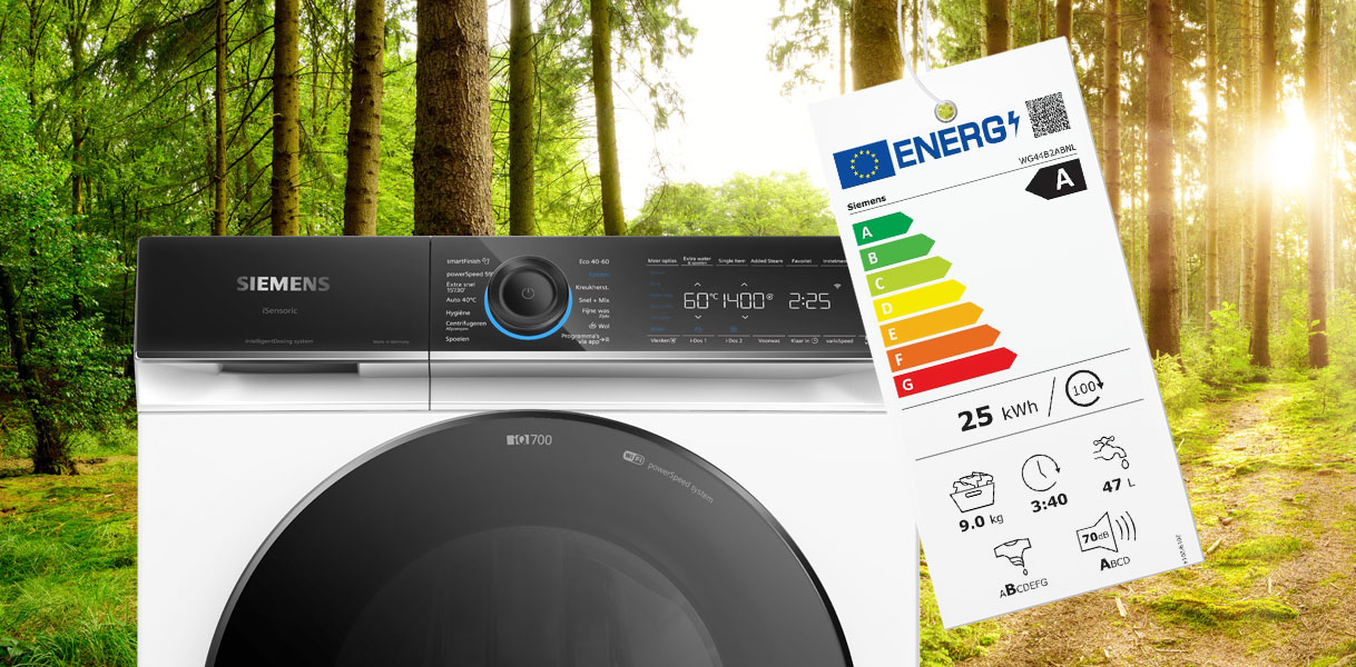 Energiezuinige wasmachine
