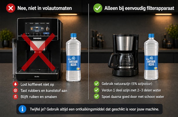 Azijn niet gebruiken in een volautomatische koffiemachine, alleen verdund bij een eenvoudig filterapparaat