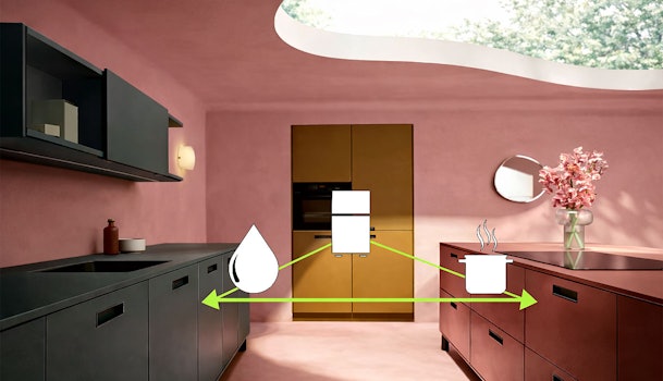 Keuken met werkdriehoek visualisatie tussen spoelbak koelkast en kookplaat met minimale loopruimte rondom het eiland