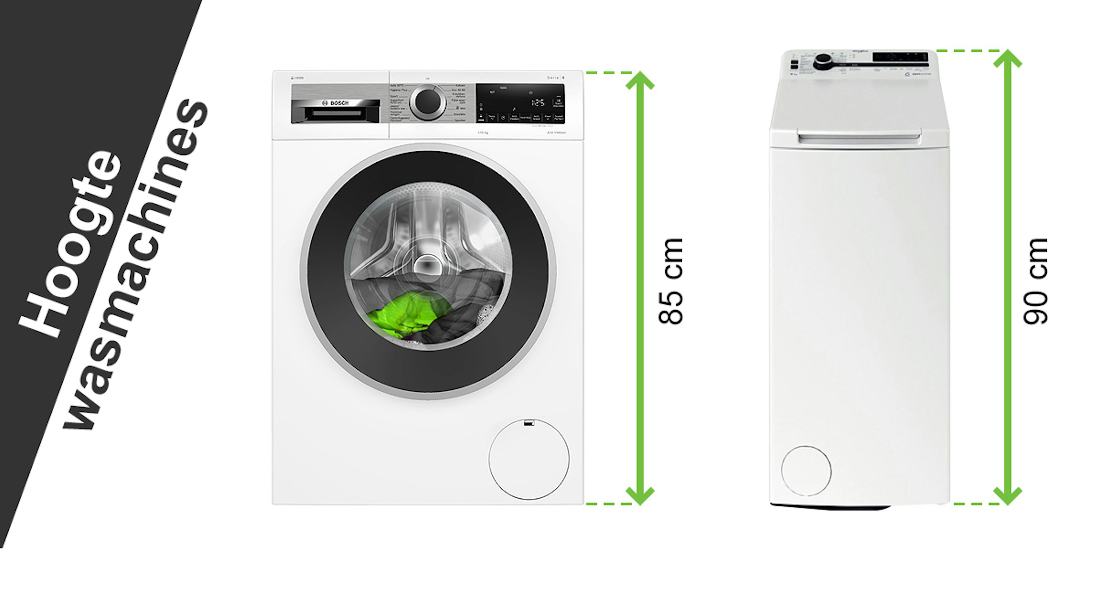 Nauw Triviaal Schijnen Wat zijn de afmetingen van een wasmachine? - Bemmel & Kroon