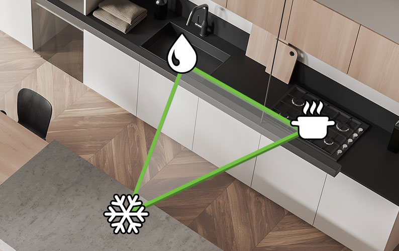 Tips voor de ideale keukenindeling!