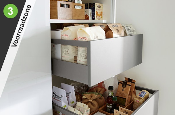 Indelen keukenruimte voorraadzone.