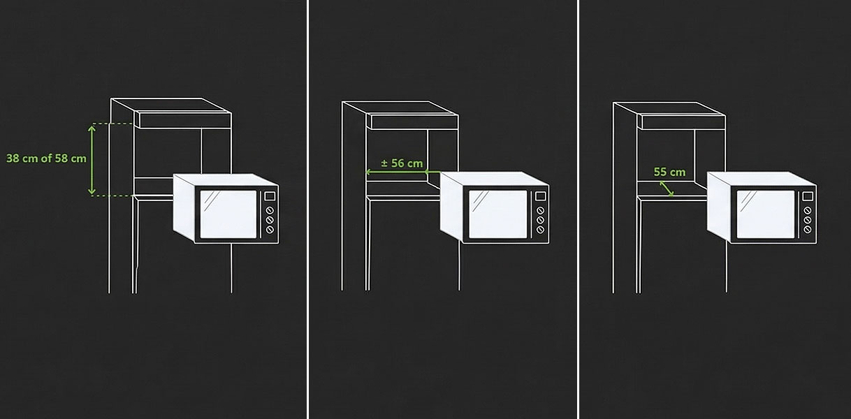Technische maattekening van magnetron inbouwafmetingen met hoogte breedte en diepte in centimeters