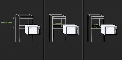 Technische maattekening van magnetron inbouwafmetingen met hoogte breedte en diepte in centimeters