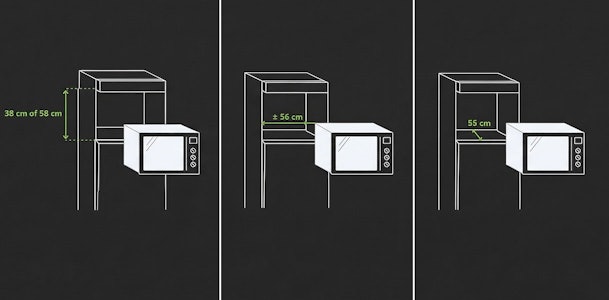 Technische maattekening van magnetron inbouwafmetingen met hoogte breedte en diepte in centimeters