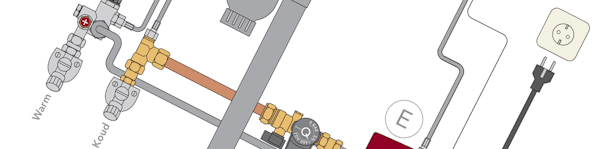 Installatiehandleidingen van de PRO3, COMBI, COMBI+ en CUBE
