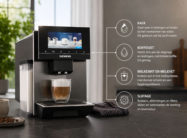 Koffiemachine met overzicht van kalk, koffievet, melkresten en slijtage bij onderhoud