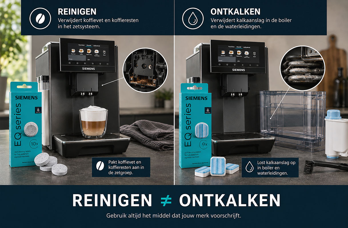Verschil tussen reinigingstabletten en ontkalkingstabletten voor een koffiemachine