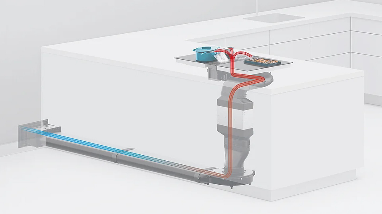 Luchtafvoersysteem BORA