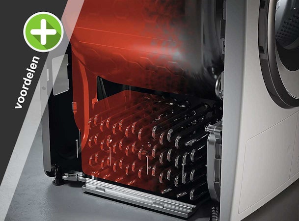 Miele EcoDry technologie voordelen warmtewisselaar