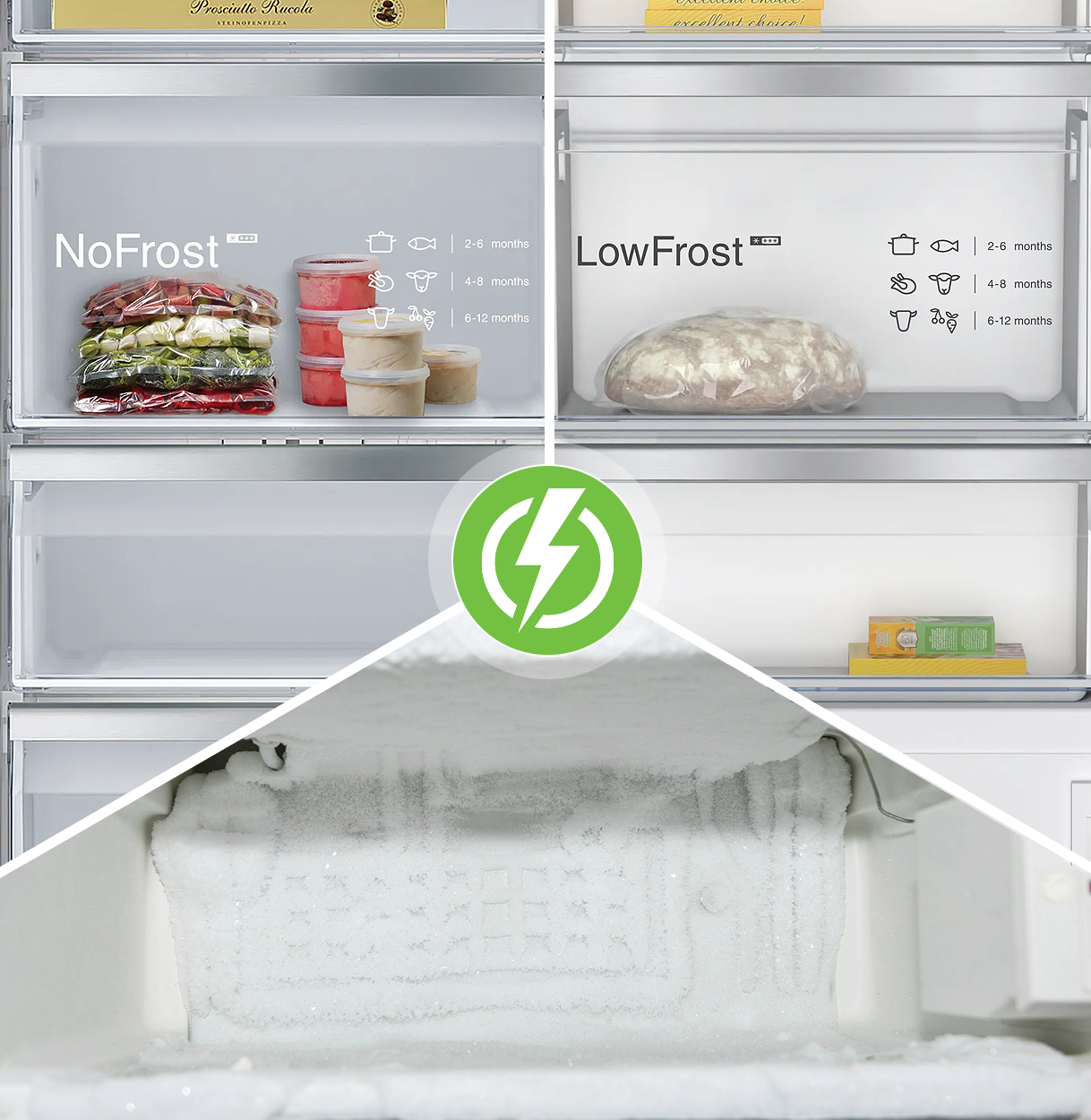 Vergelijking van NoFrost, LowFrost en statische vriezers met zichtbaar ijsvorming en energie-icoon