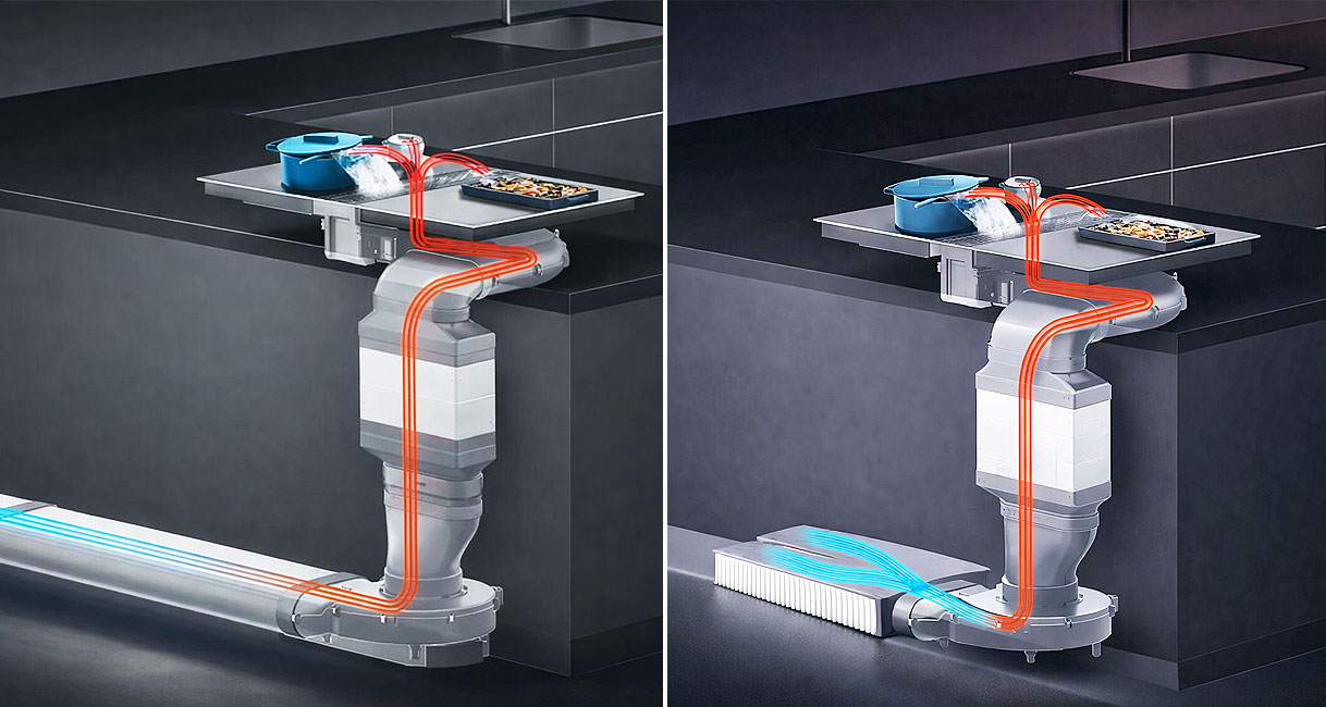 Vergelijking recirculatie en afvoer bij kookplaat met ingebouwde afzuiging