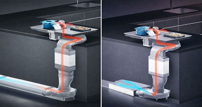 Vergelijking recirculatie en afvoer bij kookplaat met ingebouwde afzuiging